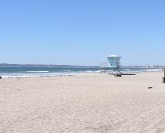 Silver Strand State Beach
